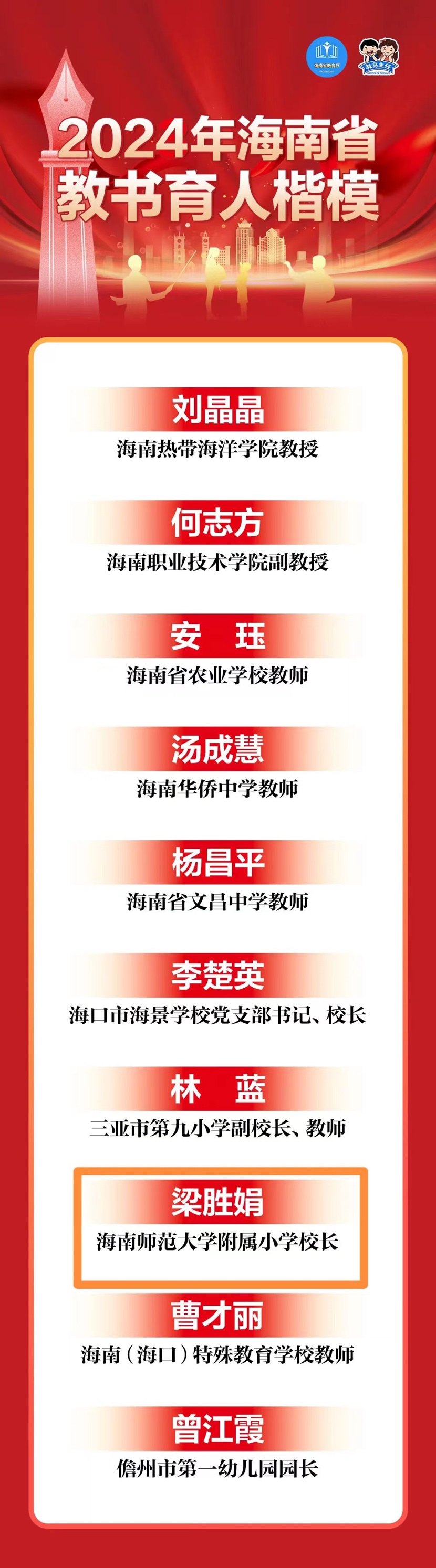 喜报！巨乳做爱
梁胜娟校长获评海南省教书育人楷模