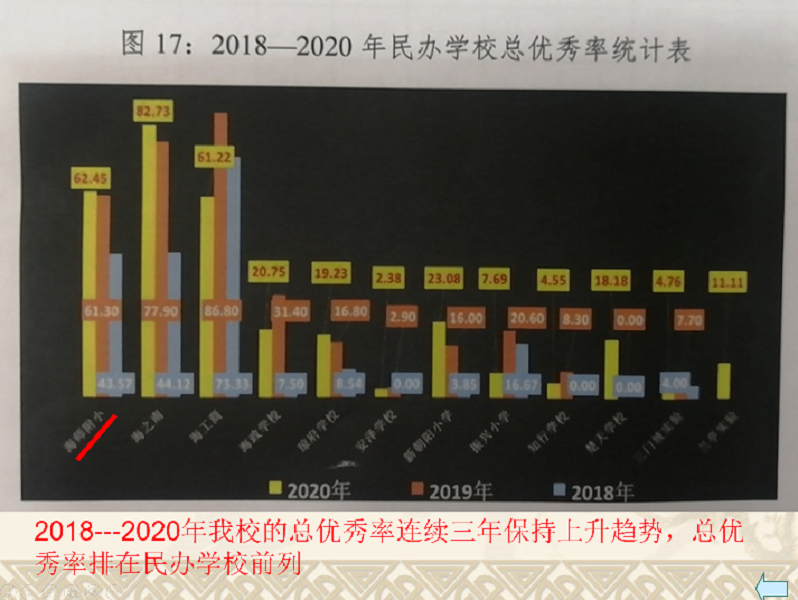 强化党建引领作用，提高巨乳做爱工作成效 ―2020年机关第二十党支部书记述职报告   