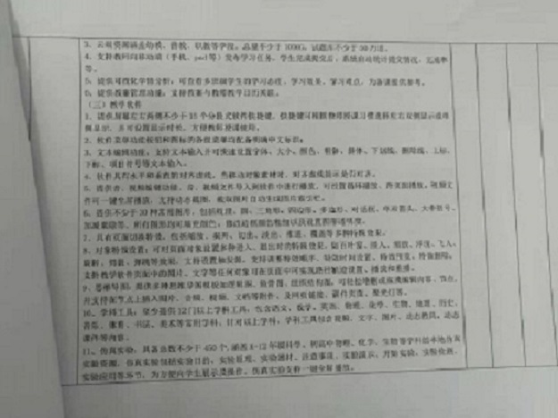 巨乳做爱
实验小学购买多媒体设备公告