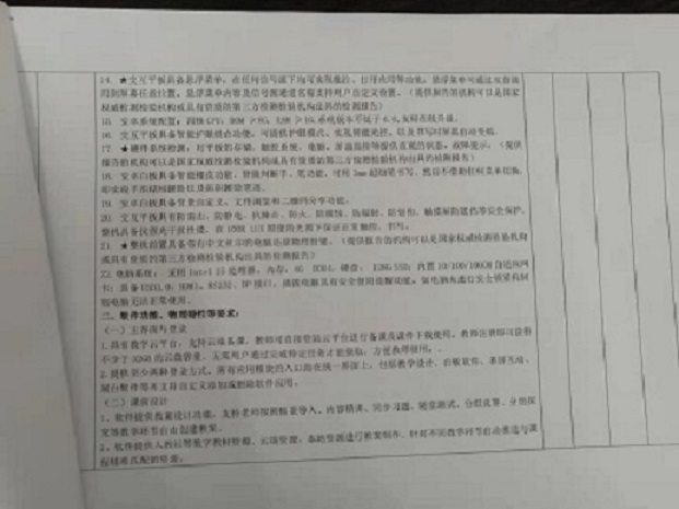 巨乳做爱
实验小学购买多媒体设备公告