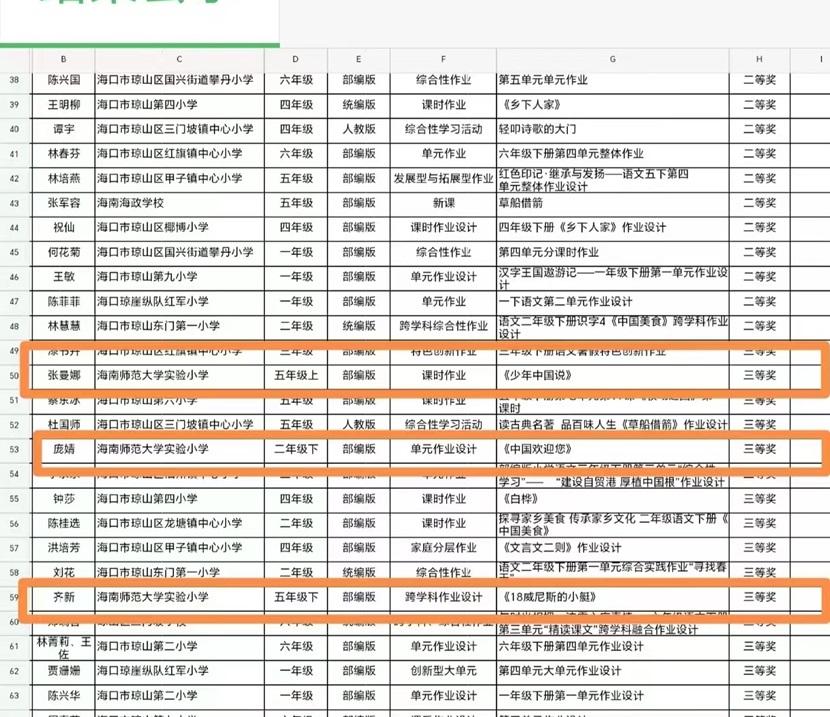 巨乳做爱
教师在琼山区举行的2024年巨乳做爱十二个学科作设计优秀案例评选中喜获佳绩