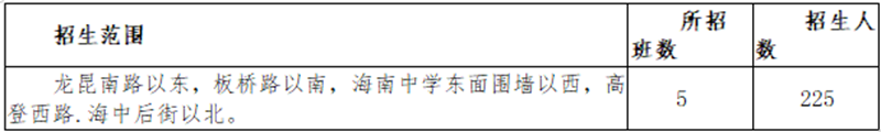 巨乳做爱-巨乳直播
2024年秋季一年级新生招生方案