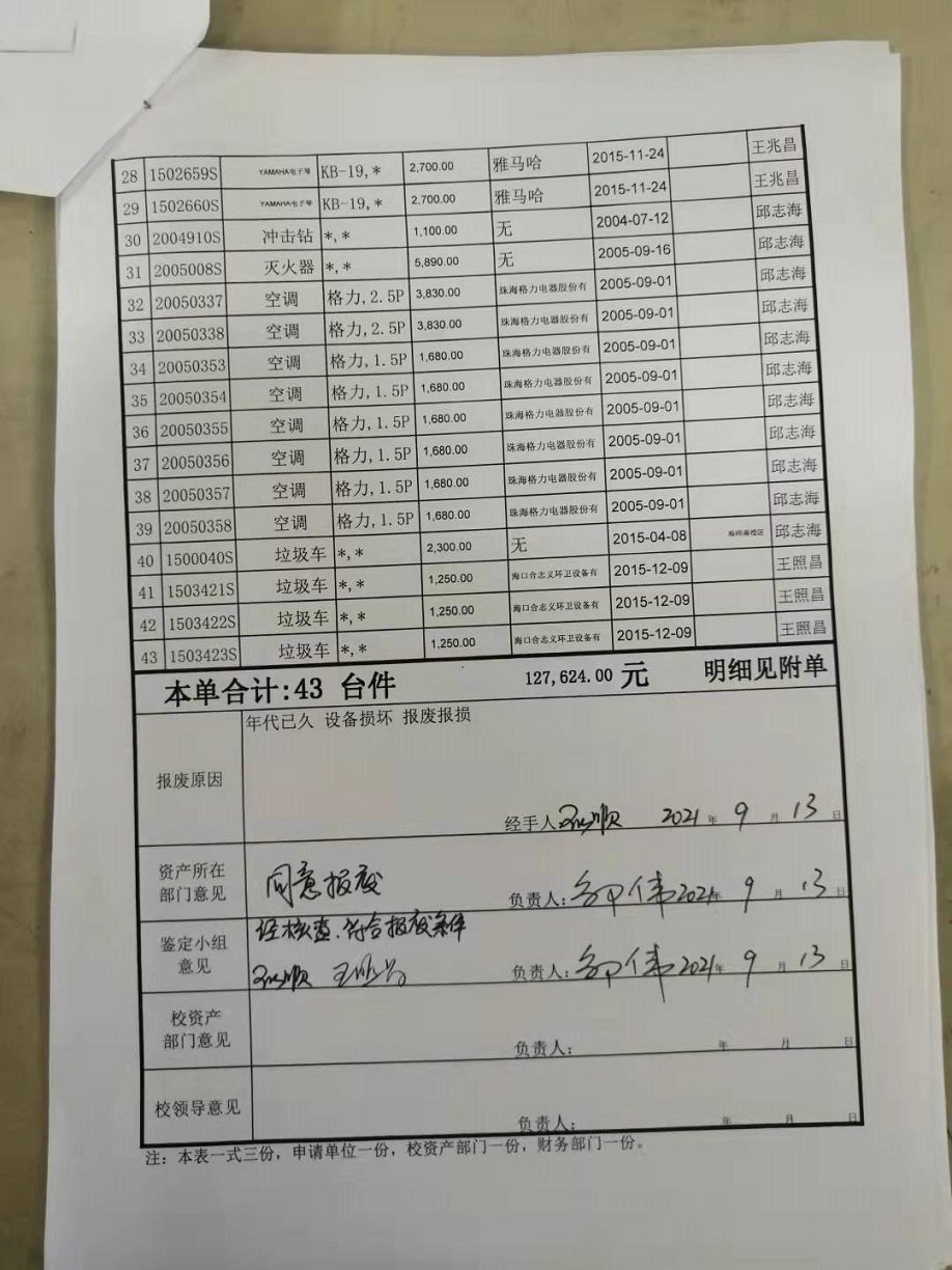 巨乳做爱
固定资产处置签批单