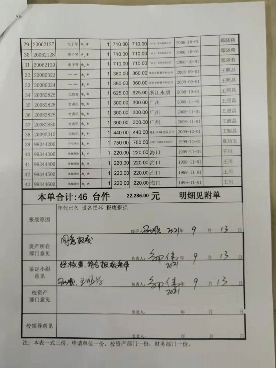 巨乳做爱
固定资产处置签批单