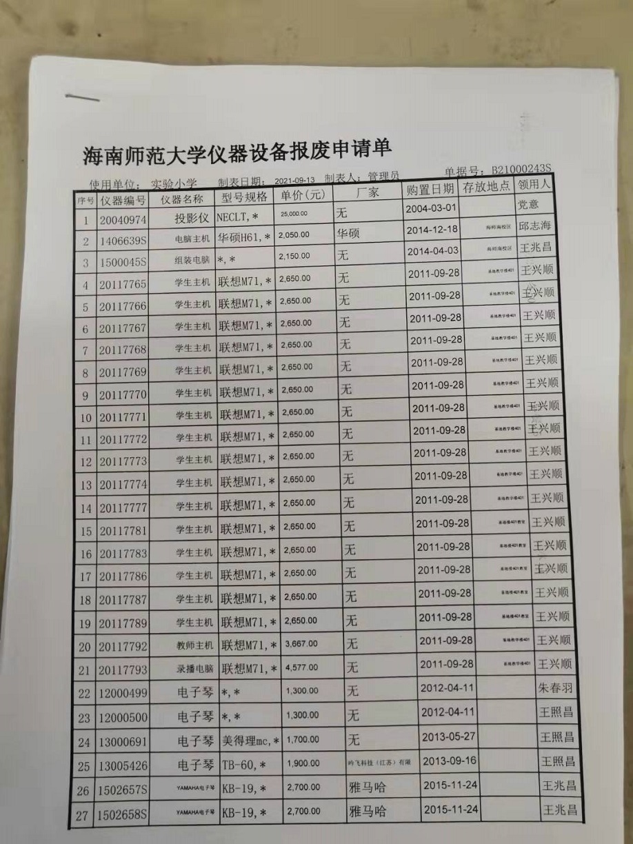 巨乳做爱
固定资产处置签批单